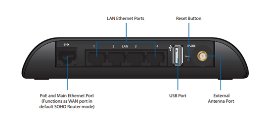 Ubiquiti AirRouter HP Router