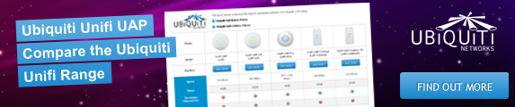 Ubiquiti Unifi Compare