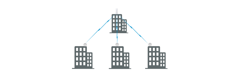 PMTP Example