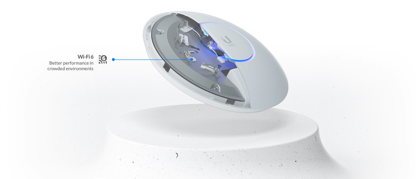 U6-LR Best-In-Class WiFi Coverage & Performance U6-LR Best-In-Class WiFi Coverage & Performance