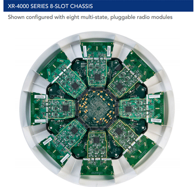 Xirrus XR-4420 Wireless Array Chasis