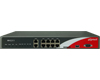 4ipnet WHG311 Secure WLAN Controller