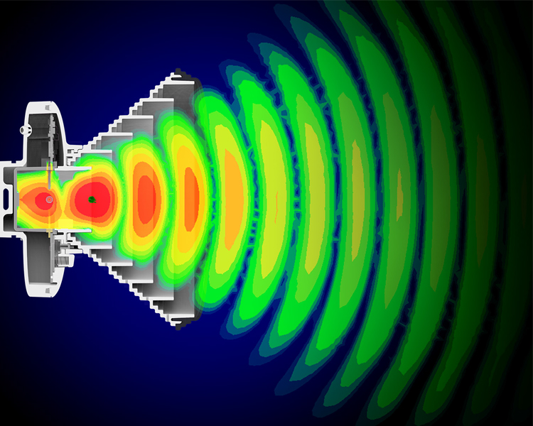 Beam Performance