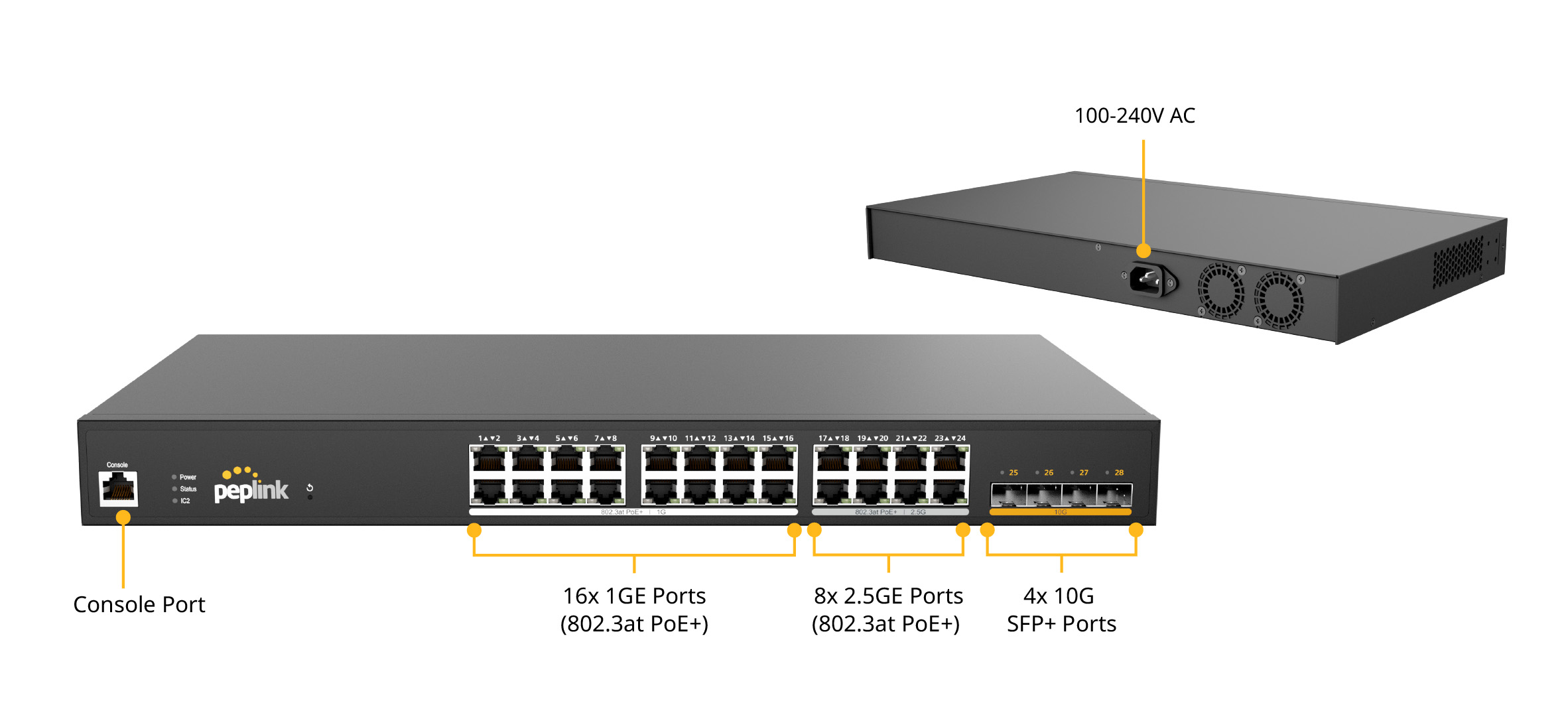 PepLink 24 PoE 2.5G Switch Rugged (PLS-R-24-H2G-250W)