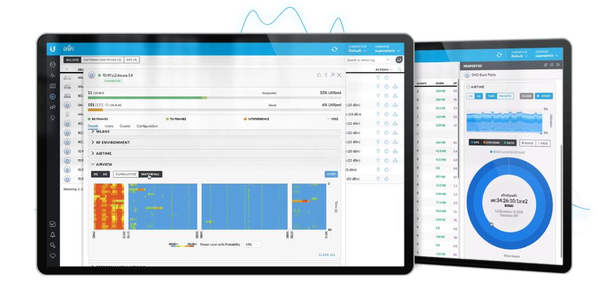 Dedicated Spectral Security Radio and Threat Management