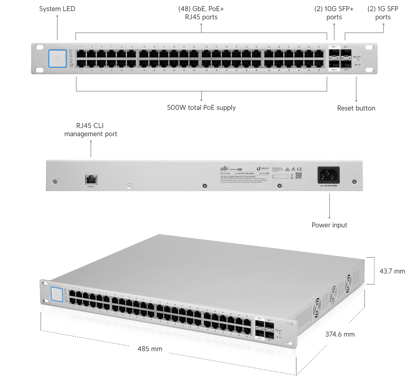 Ubiquiti US-48-500W