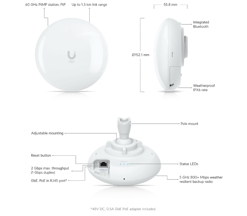 Wave Pico Features