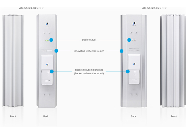 Breakthrough Design and Performance