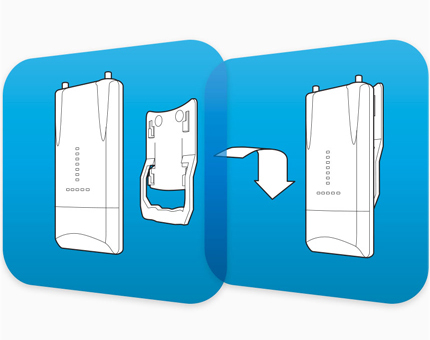 Plug and Play Integration