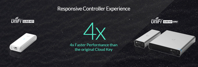 Responsive Controller Experience Responsive Controller Experience