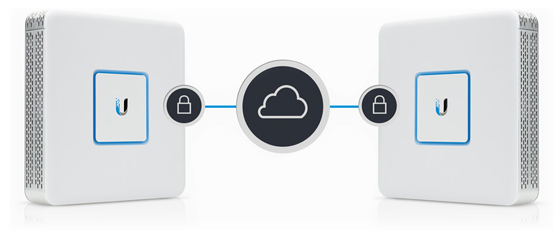 VPN Server for Secure Communications