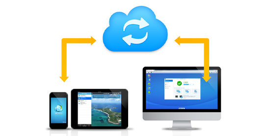 Cross-Platform file sharing