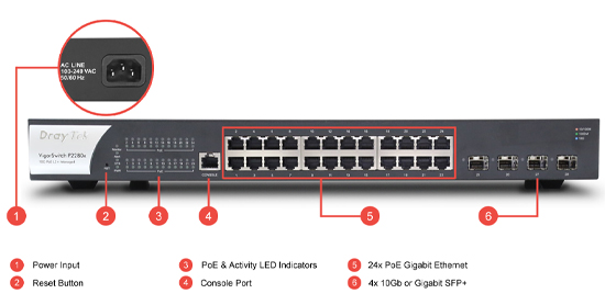 P2280x Diagram