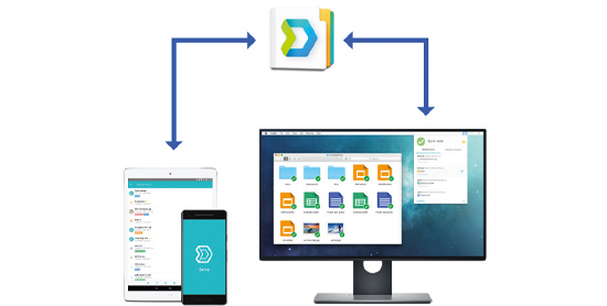 synology drive for linux