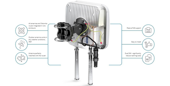 QuSpot Diagram