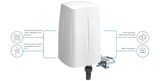 QuSpot Diagram