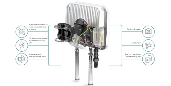 QuSpot Diagram