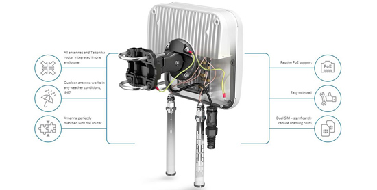 QuSpot Diagram