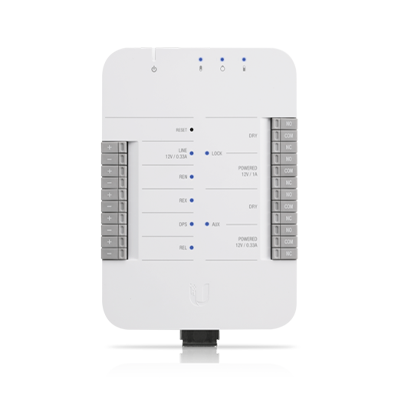 Ubiquitu Access Application Diagram