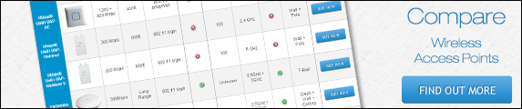 Access Point Comparison