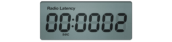 0.2ms latency