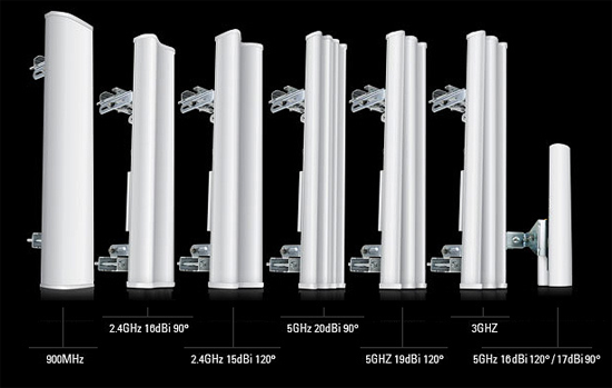 Ubiquiti airMax Sectors