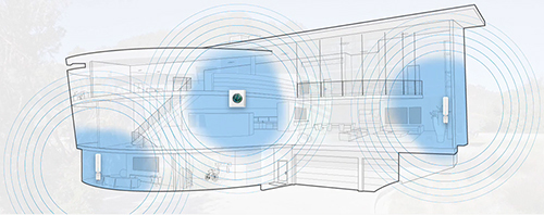 AmpliFi HD eliminates dead spots in the home