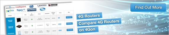 4G Router Comparison
