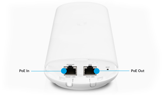 Gigabit Power Over Ethernet PoE Injector (802.3af/48V) RF Concepts