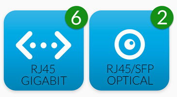 Versatile Gigabit Connectivity