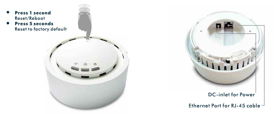 engenius m36 wireless access point illustration