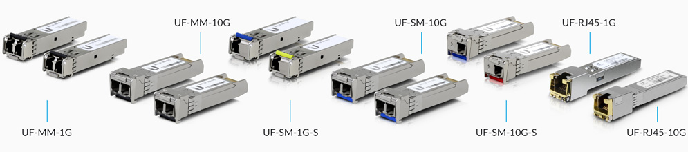 ufiber-module