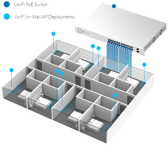 In-Wall Plan In-Wall Plan