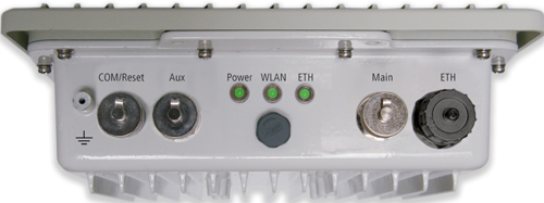LANCOM OAP-54-1 Connections Illustration