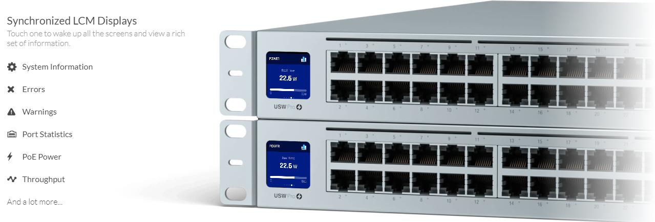 Ubiquiti UniFi Managed 24 Port Gigabit Switch with 802.3at PoE+ and 802.3bt  PoE - USW-Pro-24-POE