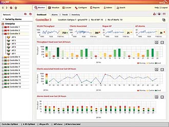Meru Networks System Director OS