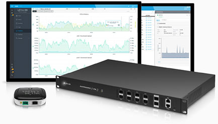 Example of how the Nano G integrates with the UFiber OLT and third-party OLT devices.