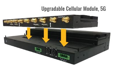 Upgradable cellular module, 5G