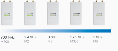 Mercado Humildad Composición Ubiquiti Rocket M5 5GHz MIMO Wireless Bridge/Base Station | ROCKETM5