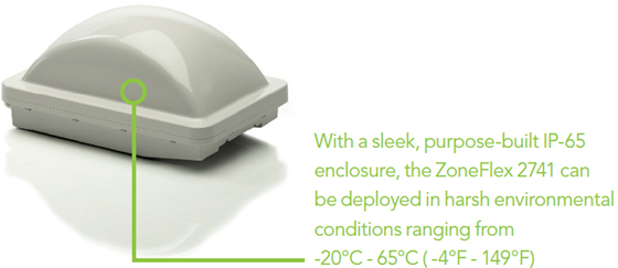 Ruckus Zoneflex 2741 Ruckus Zoneflex 2741