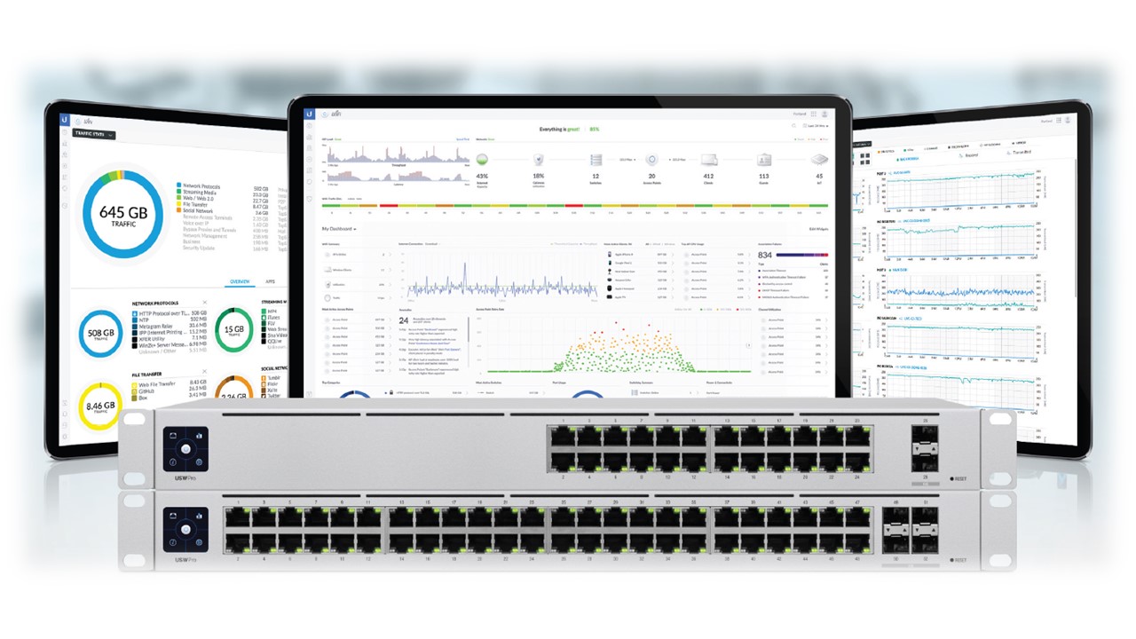 Ubiquiti UniFi 24 Port Pro Switch