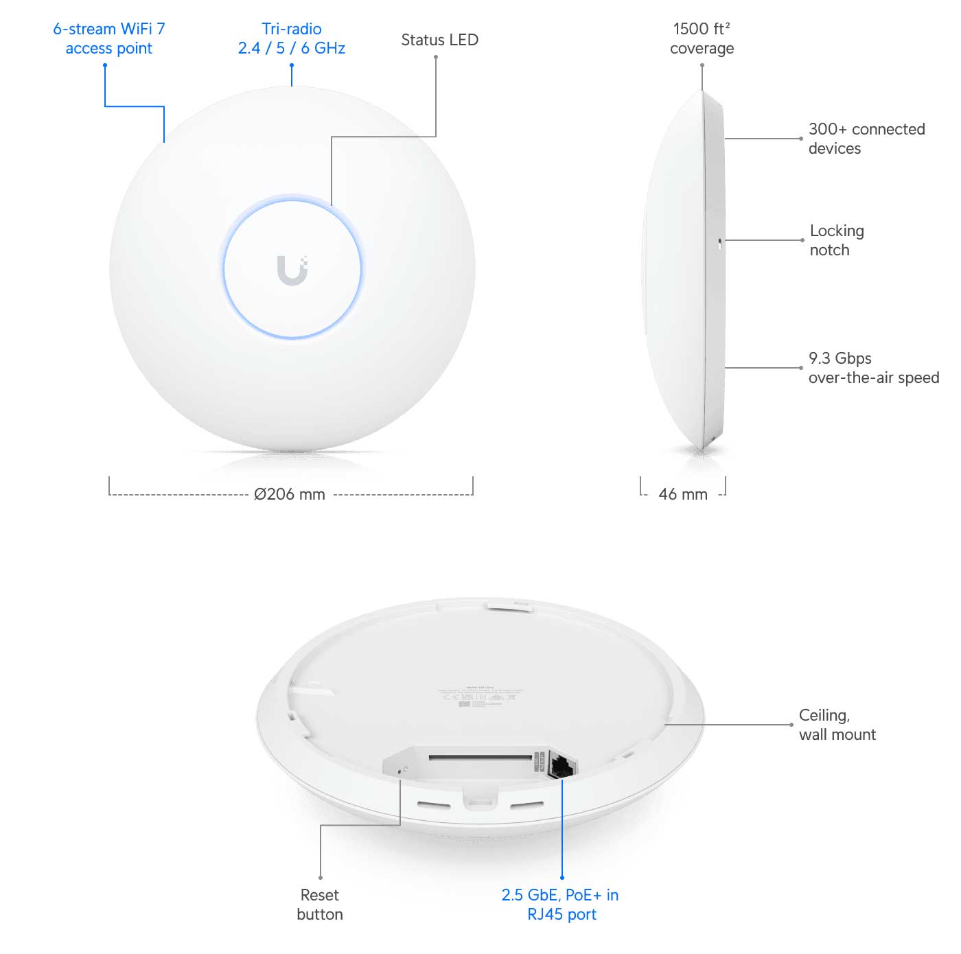 Ubiquiti U7 Pro Dimensions