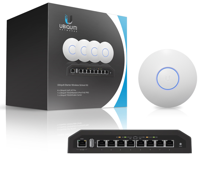 Ubiquiti Starter Wireless Hotel Kit