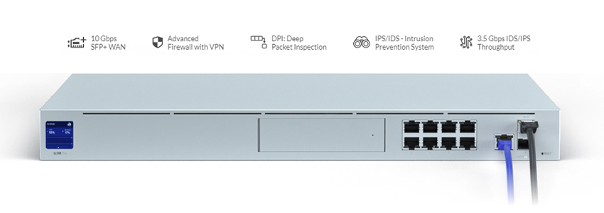 Security Gateway