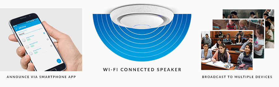 UniFied Wi-Fi and Public Address System Integration