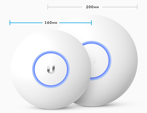 UniFi Lite Size