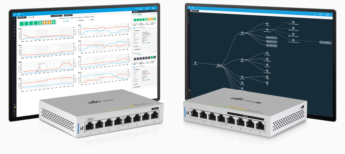 Ubiquiti UniFi Switch 8 Port - US-8-60W intergration