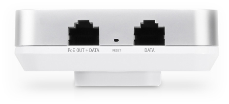 Versatile Data and PoE Output