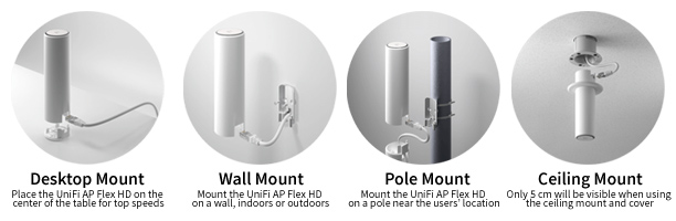 Versatile Mounting Options