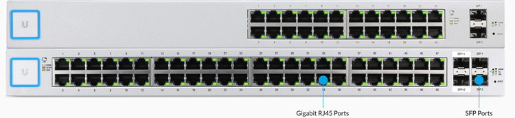 Powerful Enterprise Switch Models